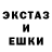 Ecstasy диски Dmitry Prokkuev